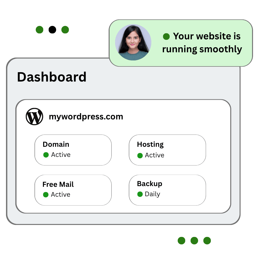 Wordpress hosting-min
